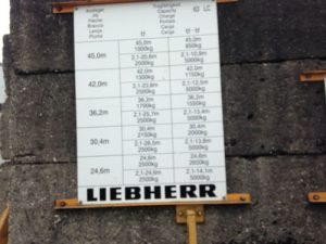 Liebherr 63lc